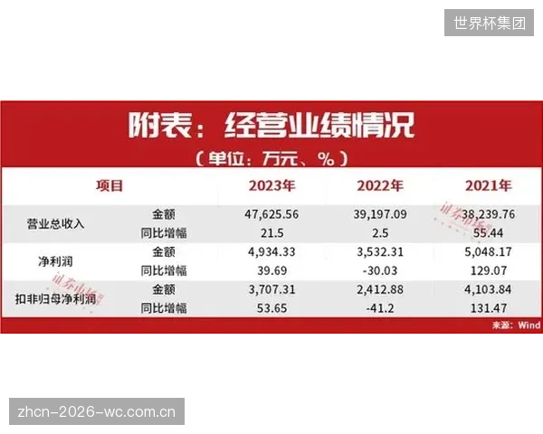 莱默尔的全能覆盖能力在跨时区密集赛程下面临严峻的体能考验。 莱默尔的全能覆盖能力在跨时区密集赛程下面临严峻的体能考验。